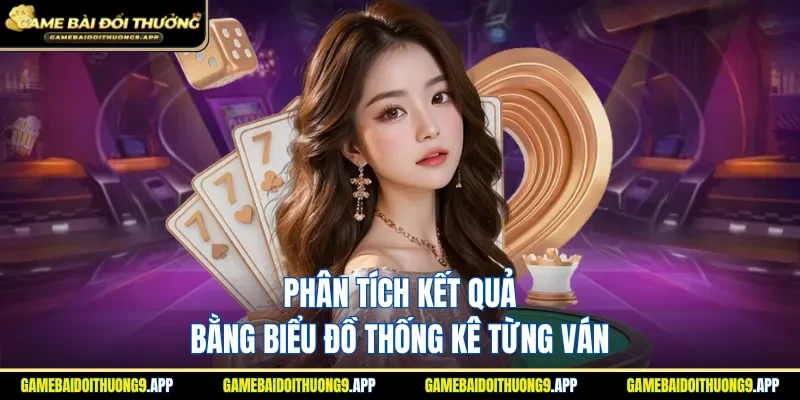 Nhận diện quy luật ván đấu qua dữ liệu tổng hợp